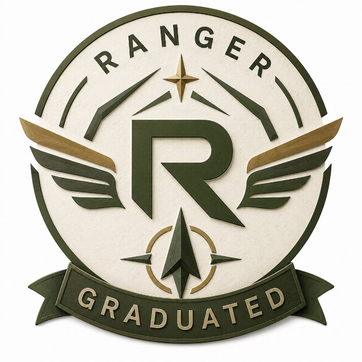 Ranger Mastery Program logo